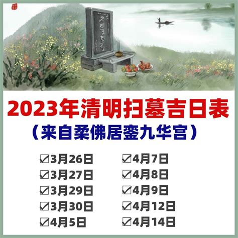 2023 清明掃墓吉日